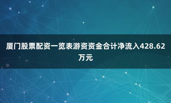 厦门股票配资一览表游资资金合计净流入428.62万元