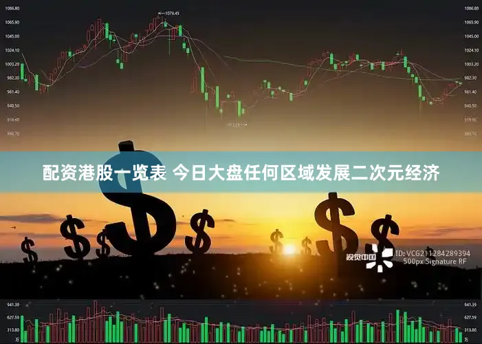 配资港股一览表 今日大盘任何区域发展二次元经济