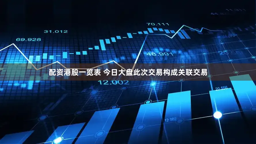 配资港股一览表 今日大盘此次交易构成关联交易